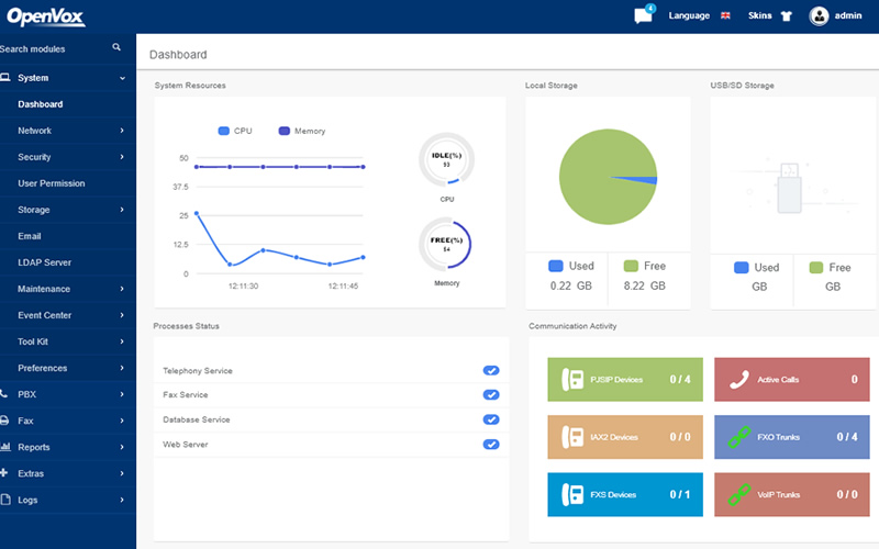 Openvox UC501 WEb GUI configuratore via web Openvox UC501 WEb GUI configuratore via web